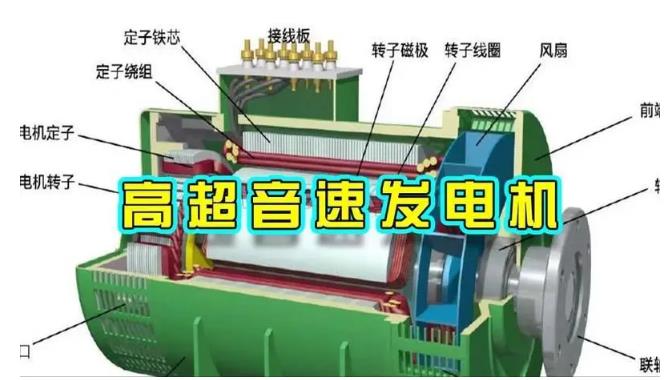 永年颠覆你对发电方式的认知！中国革命性发电机公开揭秘 